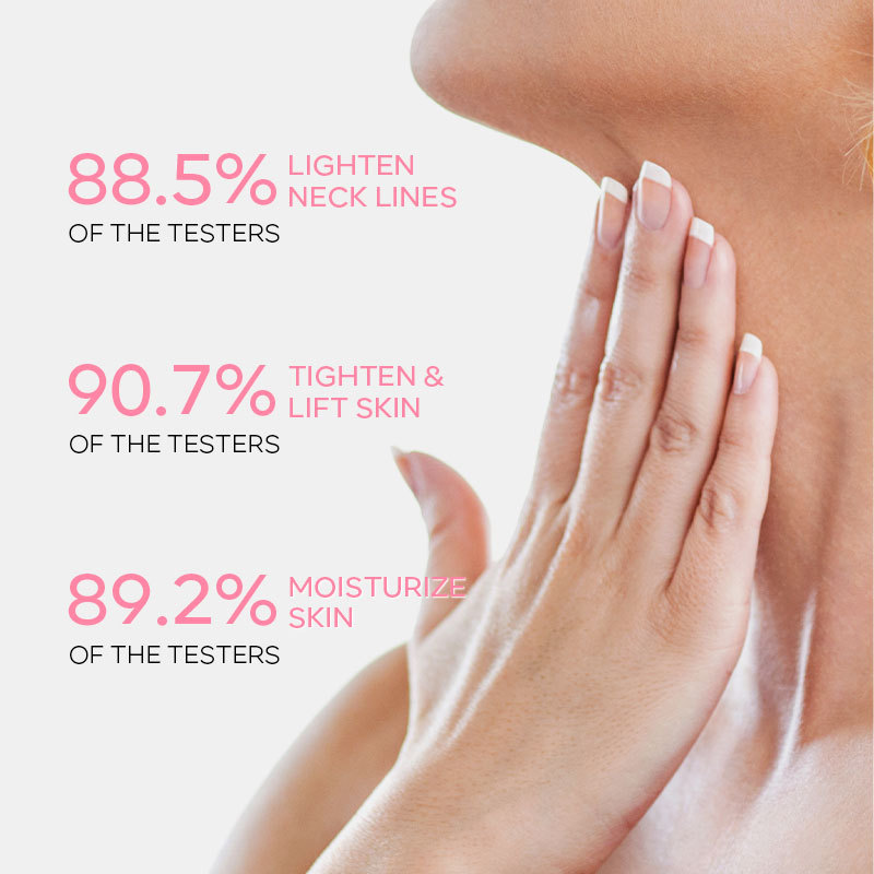 Retinol Neck Firming Wrinkle R - Retinol Anti Wrinkle Cream recension och pris