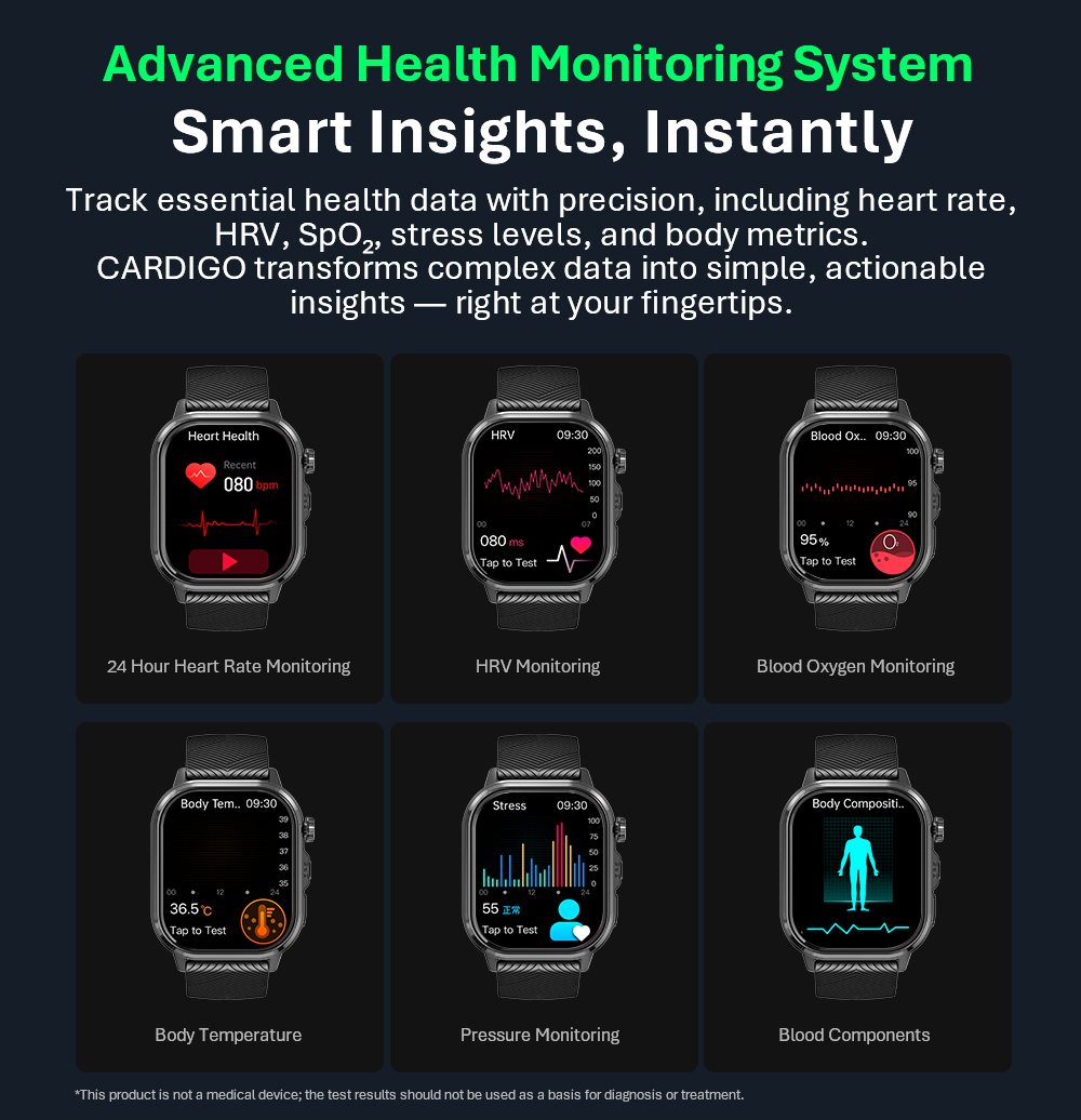 VALDUS CARDIGO Men Women ECG H - Health Monitors recension och pris