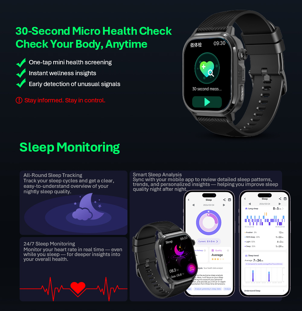 VALDUS CARDIGO Men Women ECG H - Health Monitors recension och pris